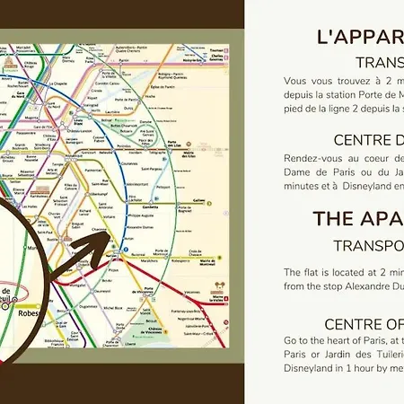Appartamento 11.appart 4pers#1 Bedroom #pere Lachaise #nation *